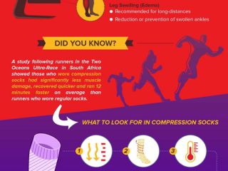 Stretches for Neck Pain [Infographic] » Fitness Gizmos